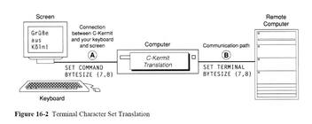 fig_16_2